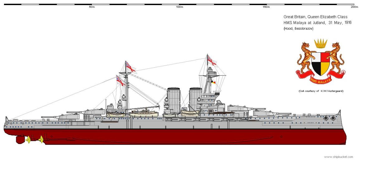 Линкор Малайя