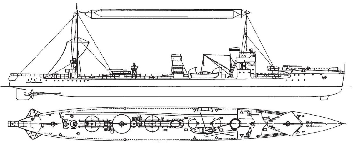 Миноносец Пернов