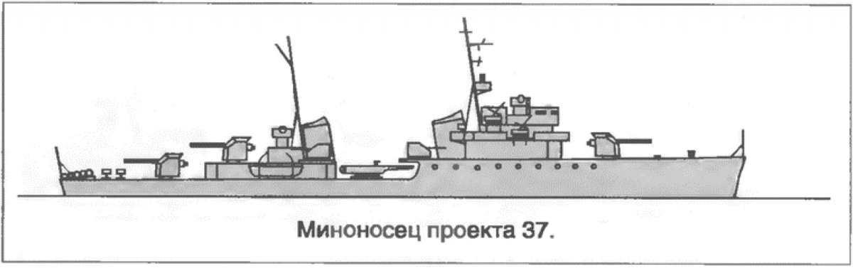 Миноносец Лидер (проект 23560)