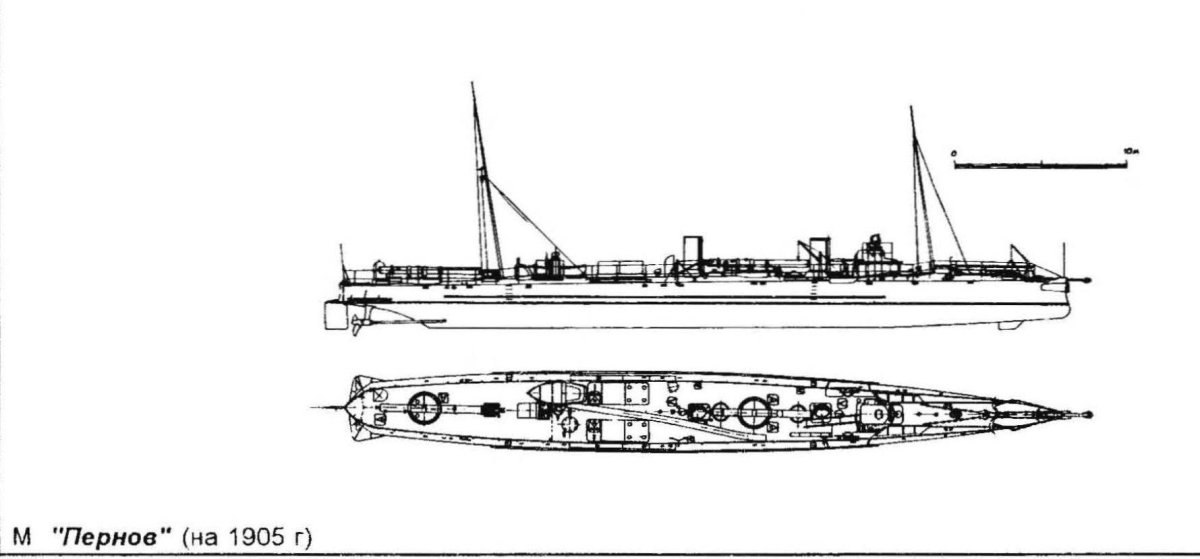 Минные крейсера типа «Казарский»