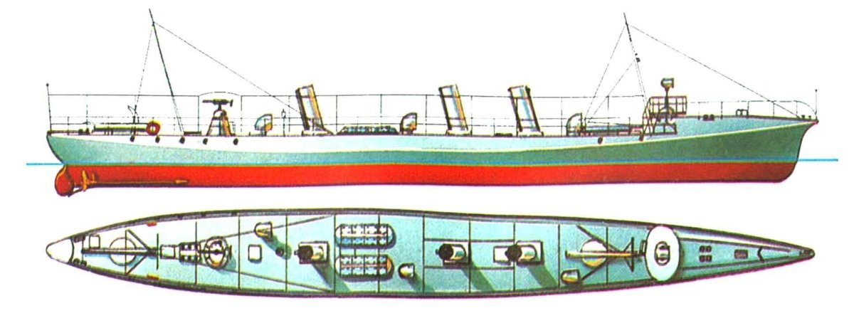 Миноносец взрыв 1877