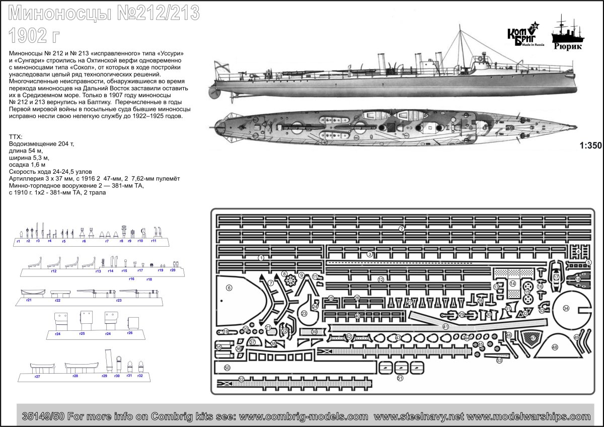 Эсминец проекта 1