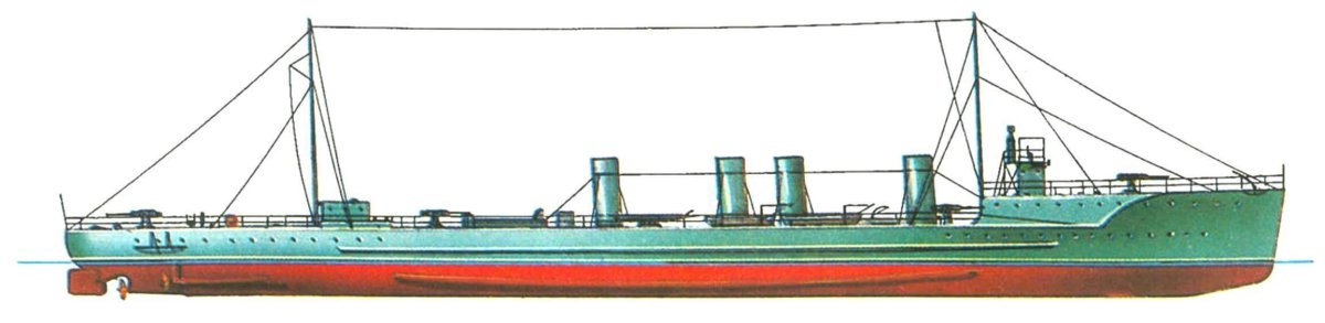 Эскадренные миноносцы типа «Смит»