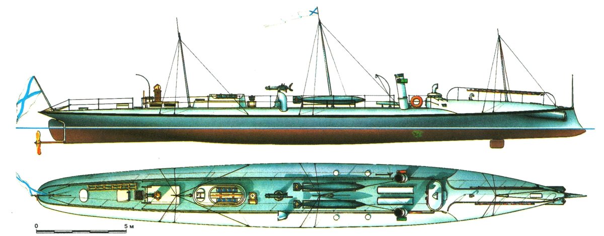 Миноносец Батум 1890