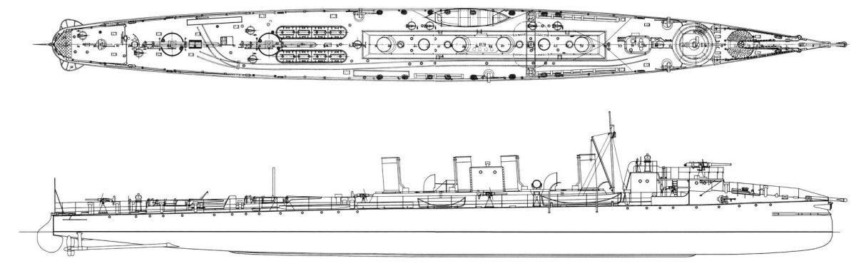 Миноносец буйный 1904