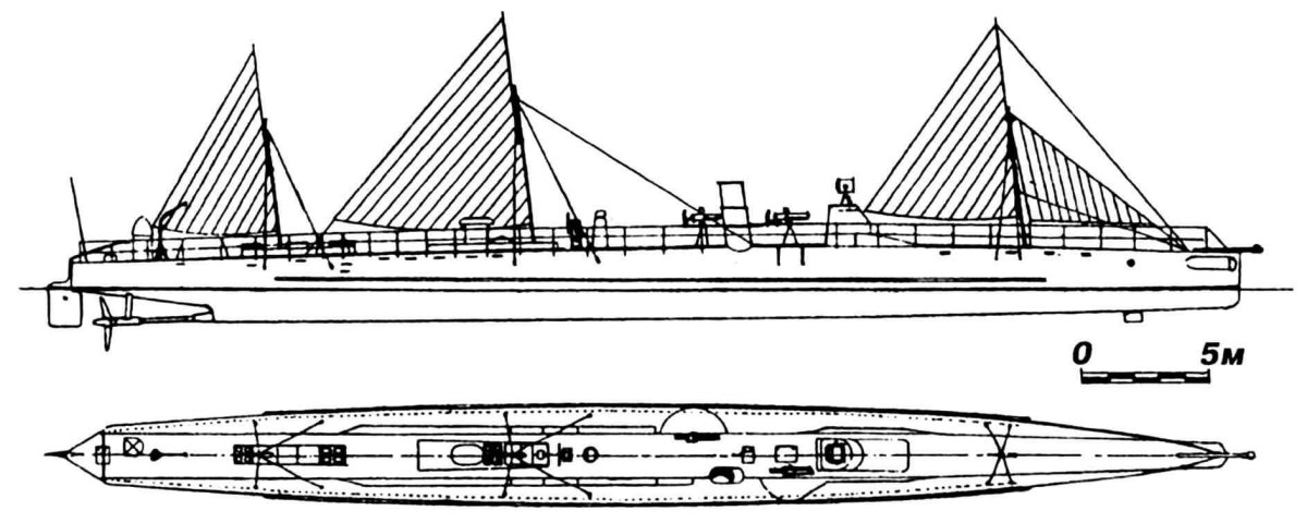 Миноносец Выборг