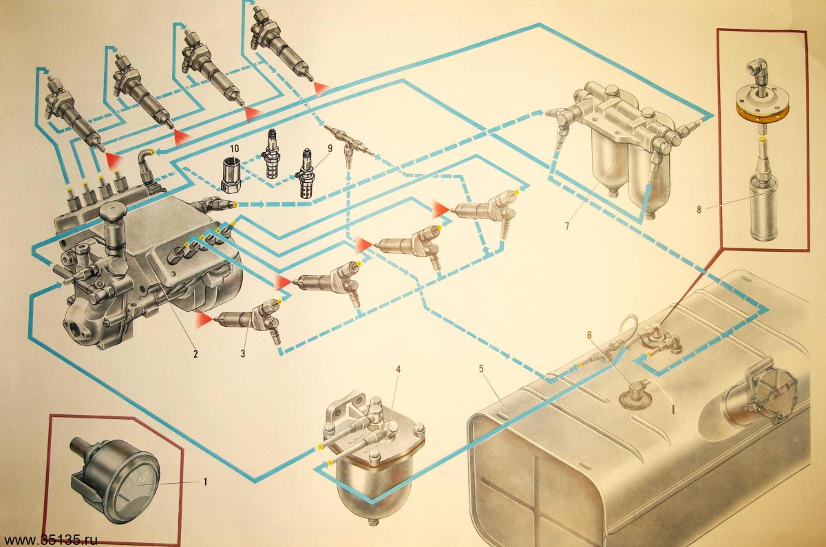 Система питания ТНВД КАМАЗ 740
