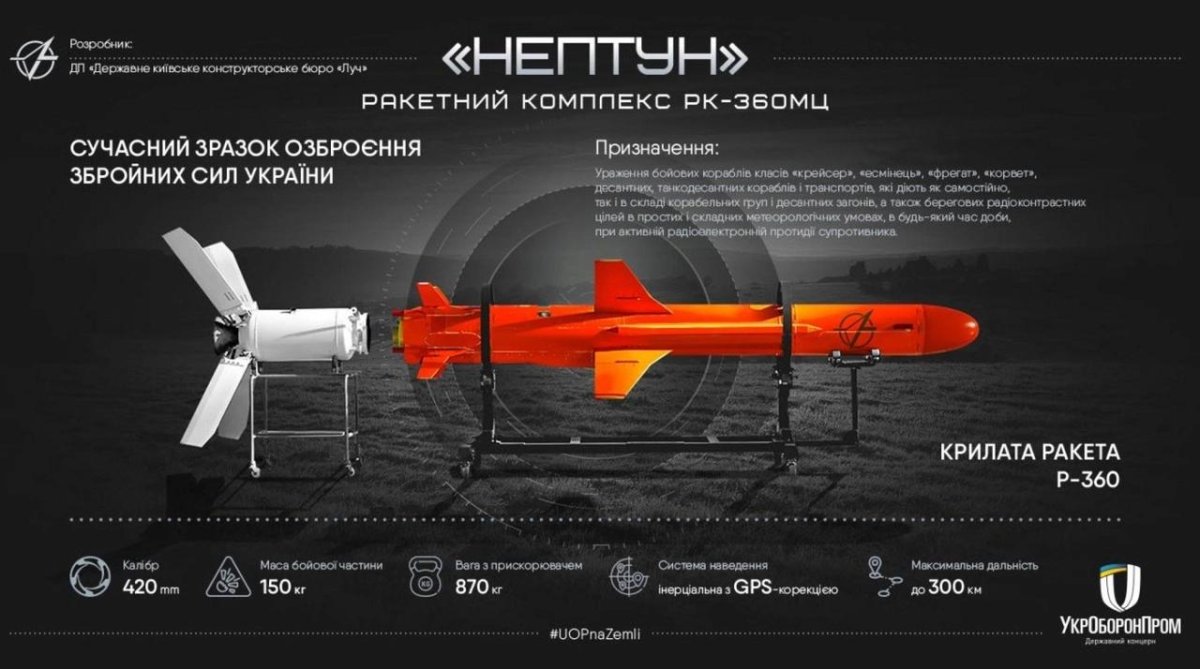 Ракета р-360 комплекса РК-360мц «Нептун»