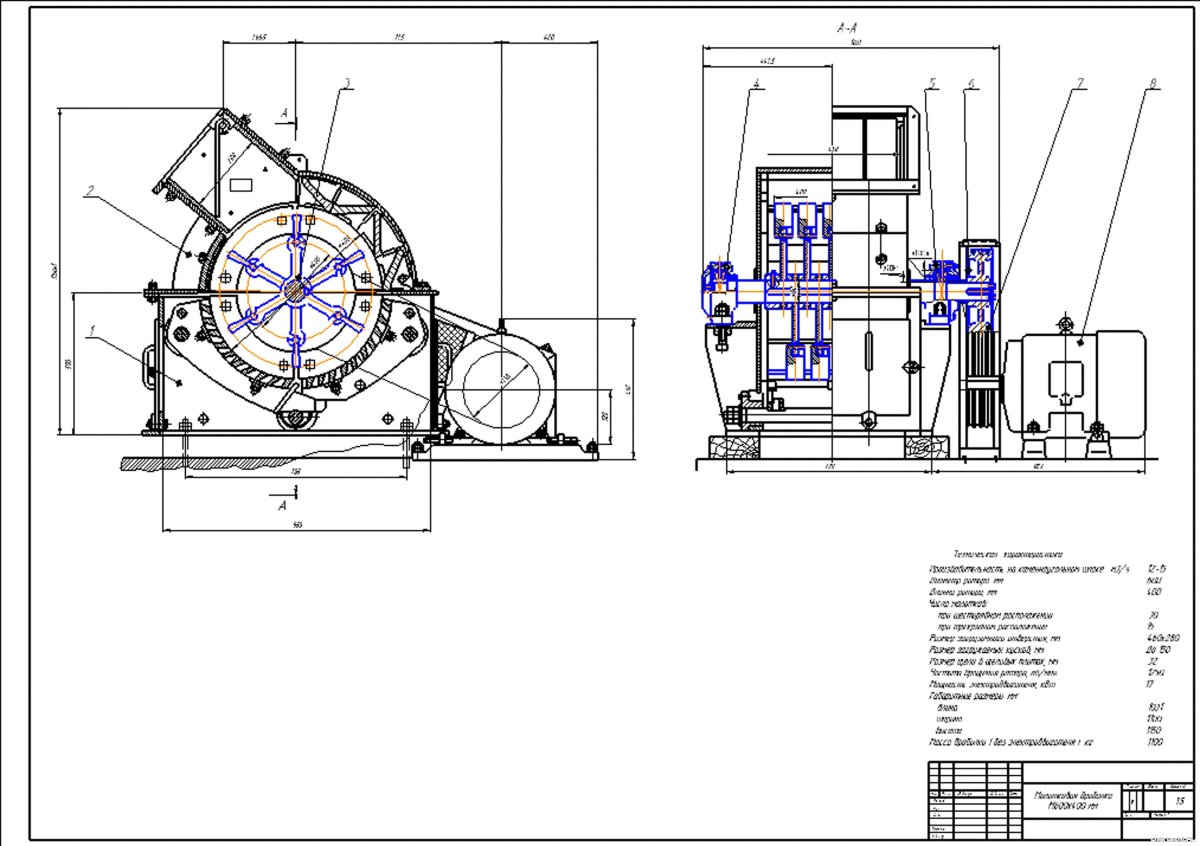 Молотковая дробилка дм 600
