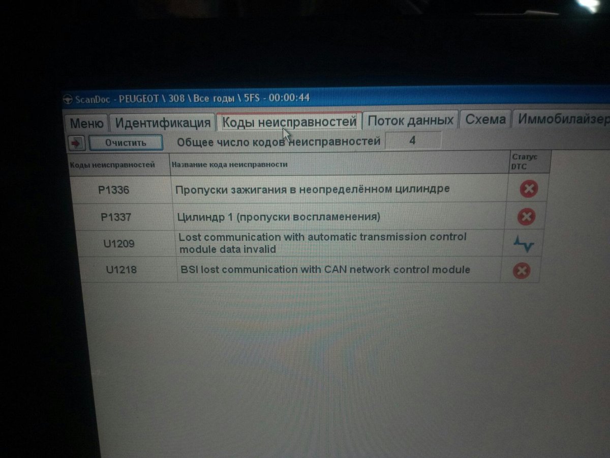 Пежо 207 ошибка p1693