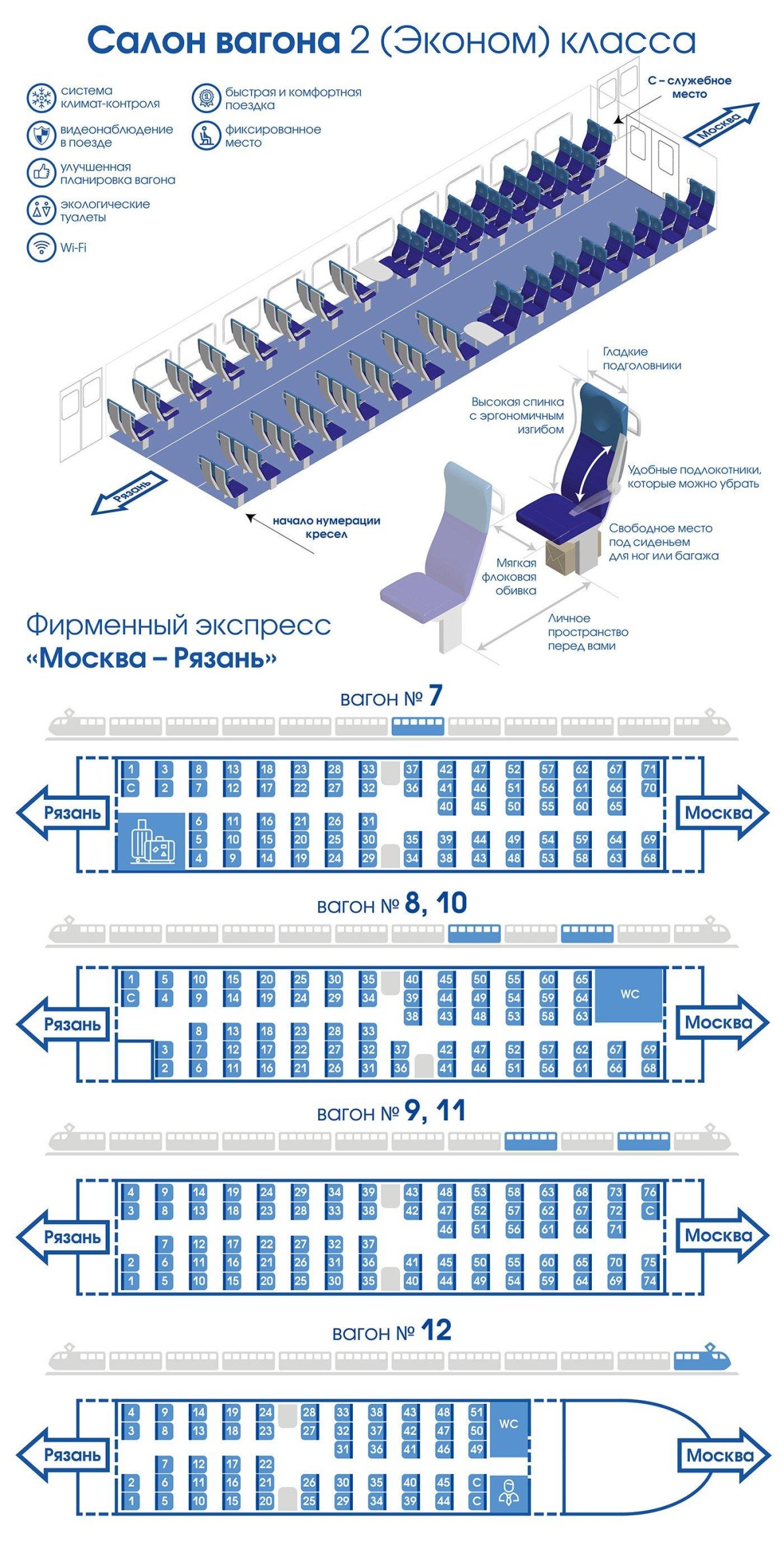 Схема поезда 7082 Москва Владимир