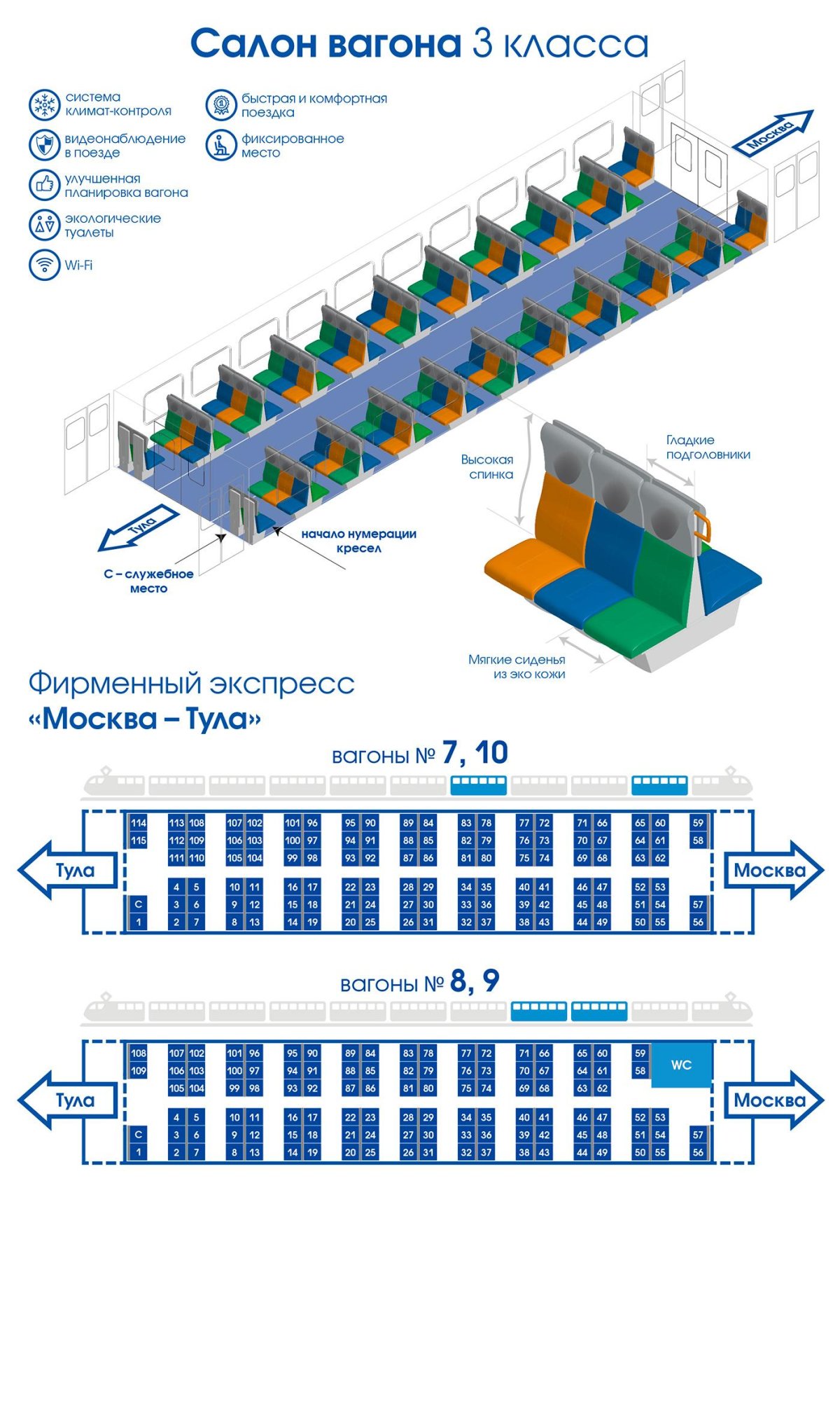 Схема вагона экспресс Москва Калуга