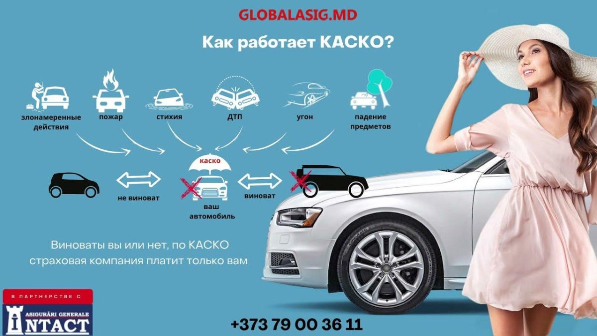 Каско на автомобиль