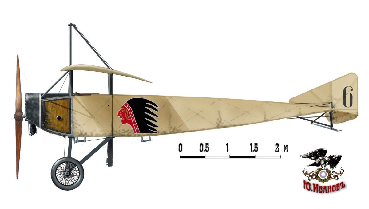 Самолет Моран Солнье первая мировая