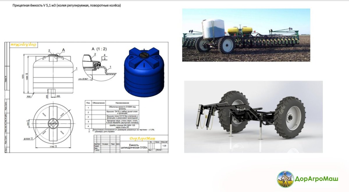 Оборудование для внесения гранулированных удобрений