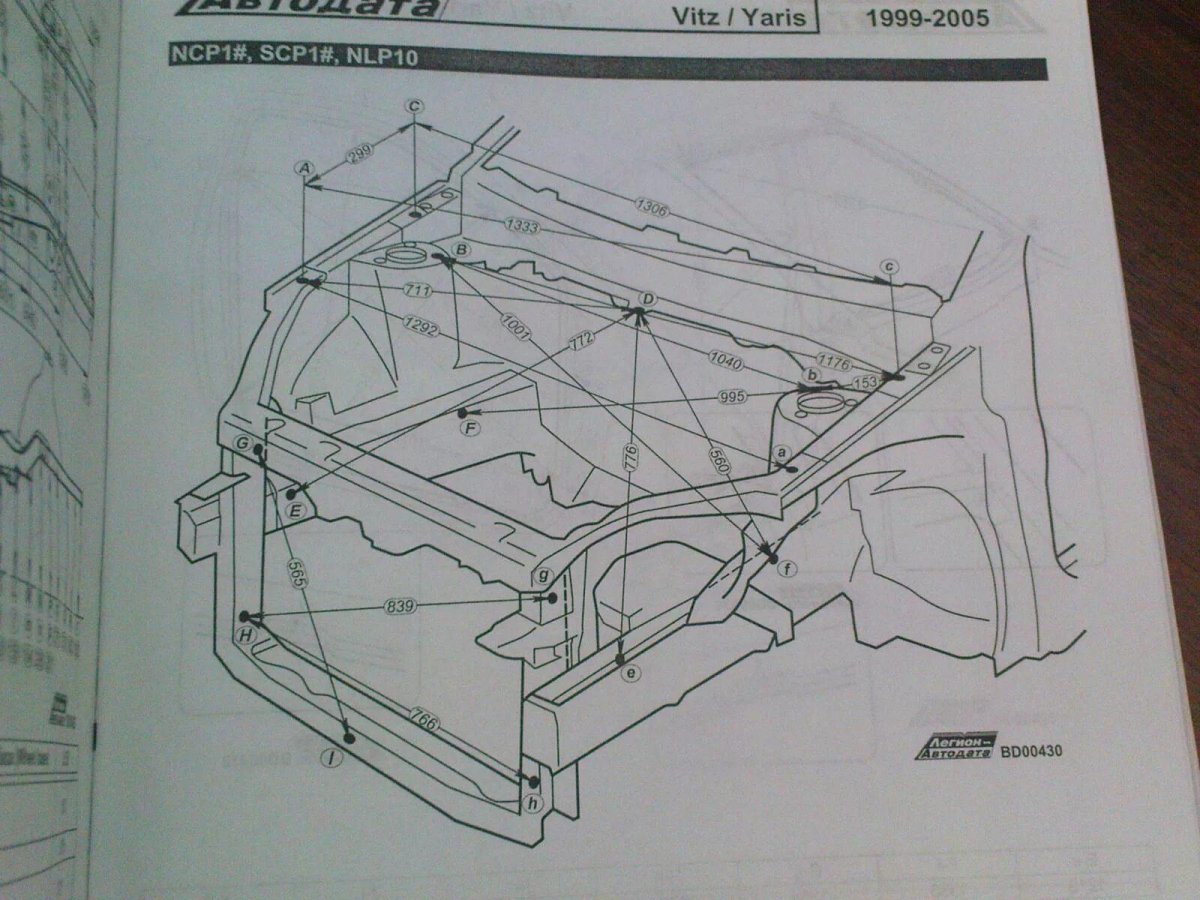 Геометрия кузова Лада ВАЗ 2170