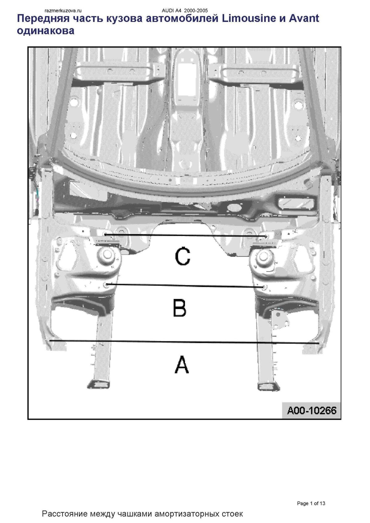 Геометрия кузова Ауди с6
