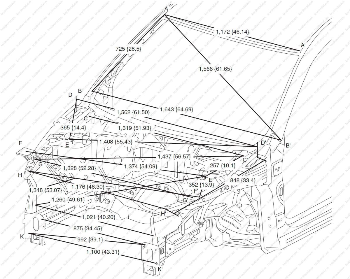 Кузовные Размеры Мазда cx5