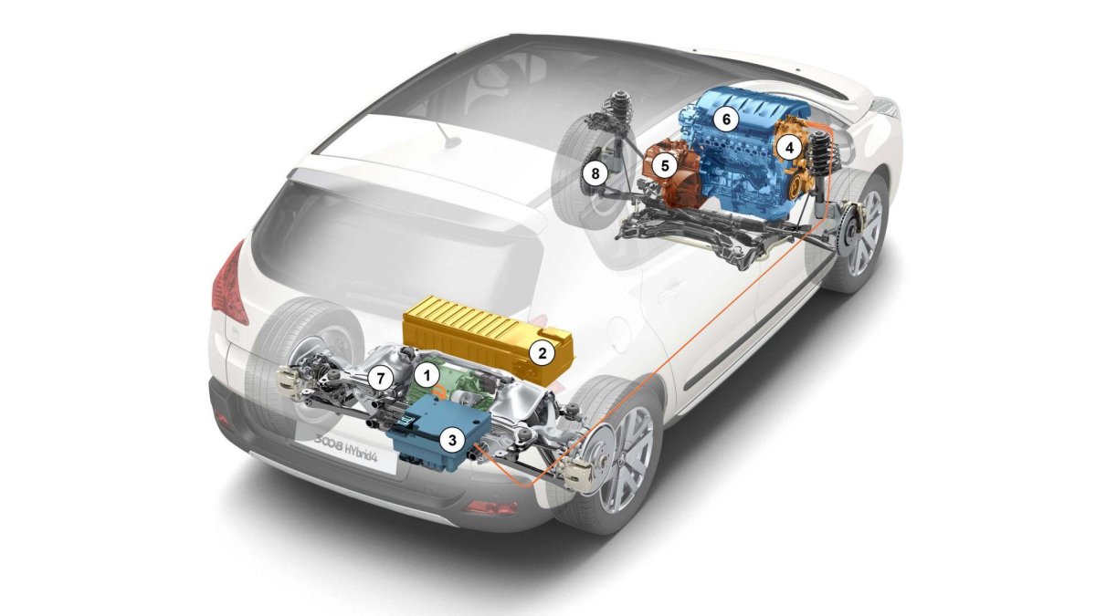 Гибридный автомобиль