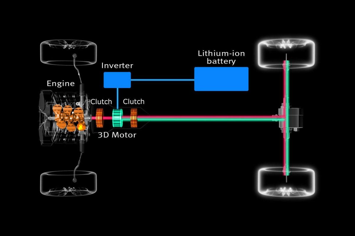 Схема гибридного автомобиля