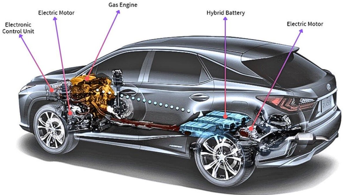Гибридная трансмиссия Lexus rx450h