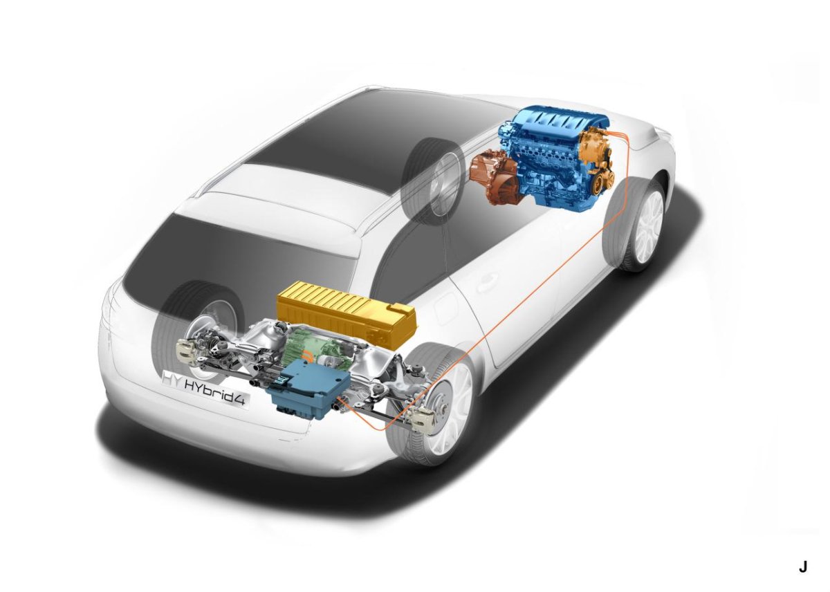 Пежо 508 гибрид