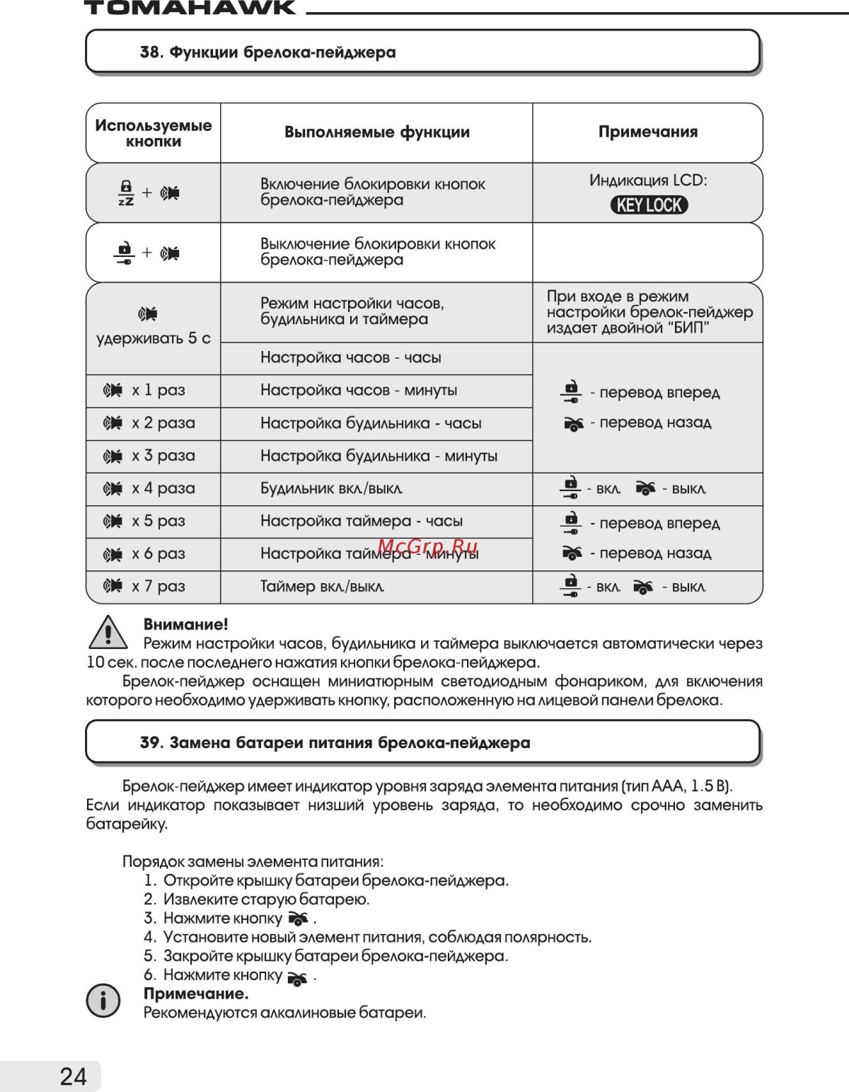 Tomahawk z5 брелок