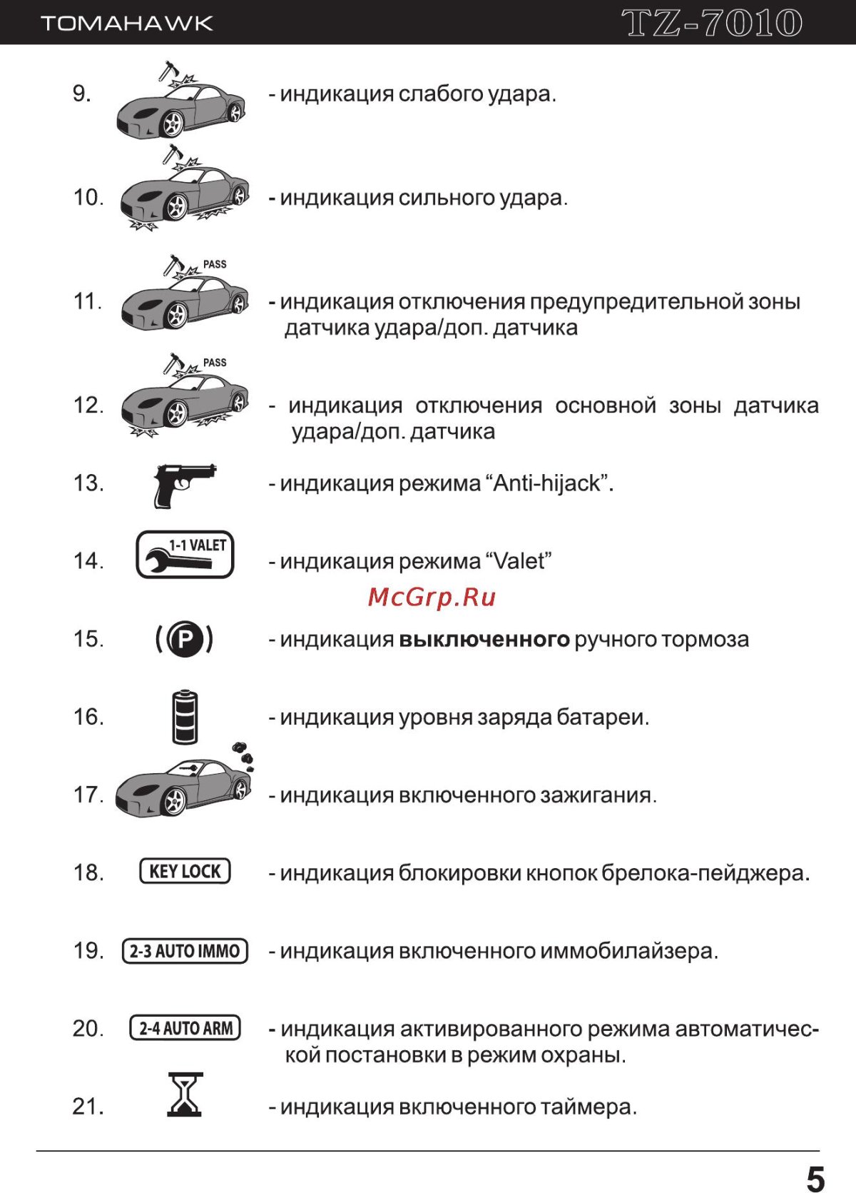 Значки на пульте сигнализации томагавк 434