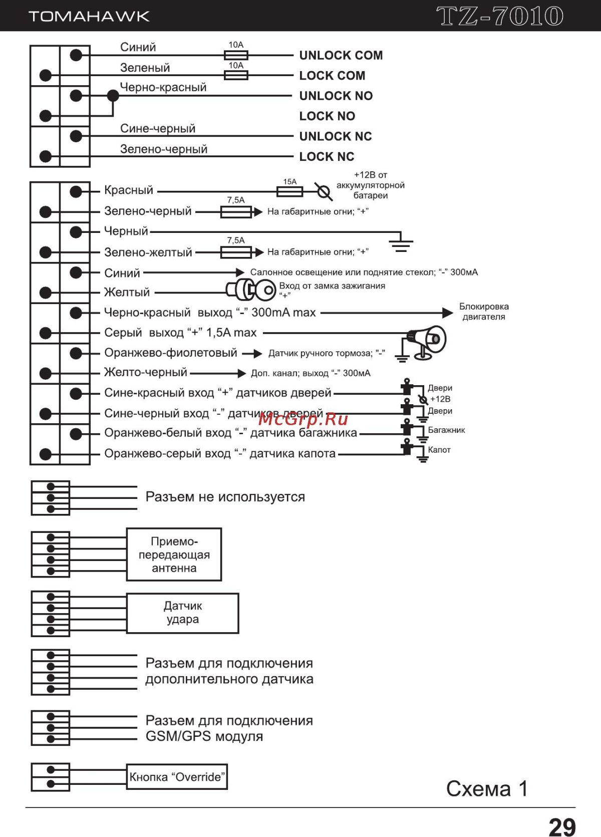 TZ 7010 томагавк схема