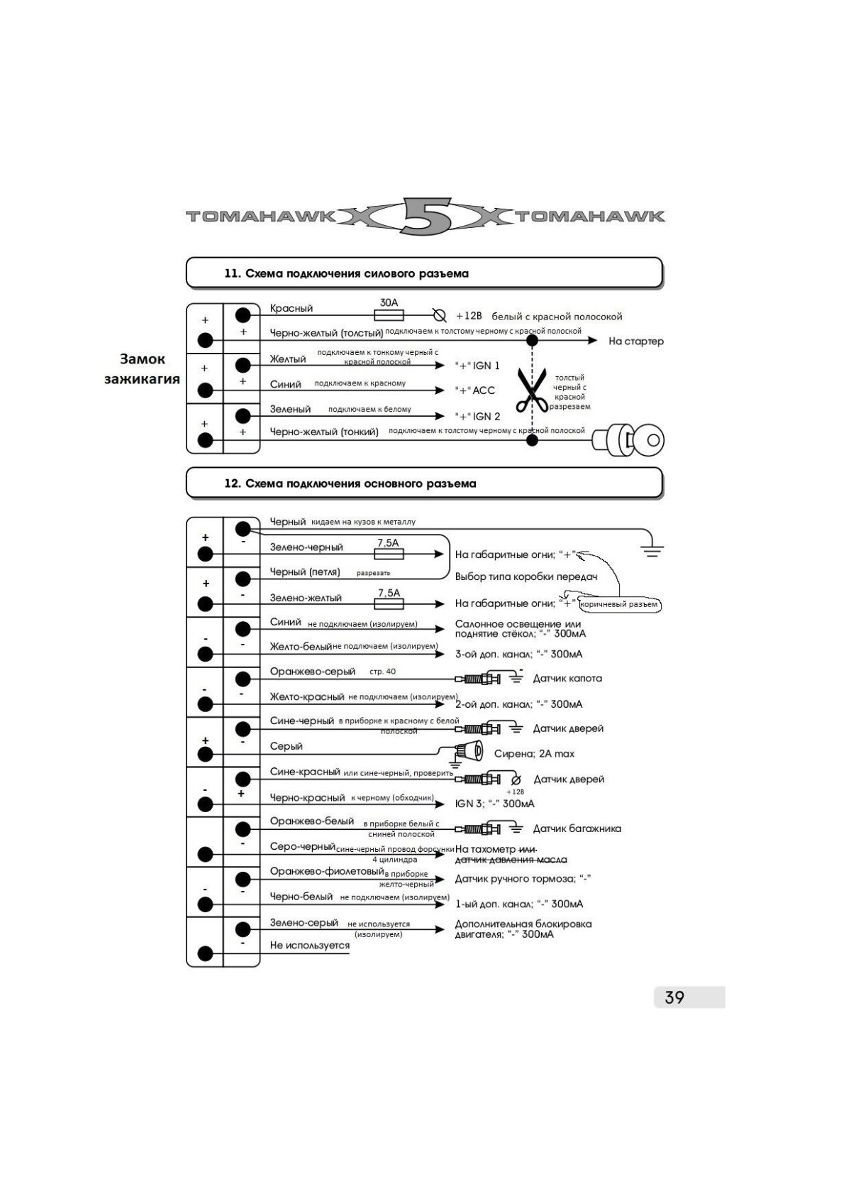 Сигнализация томагавк х5