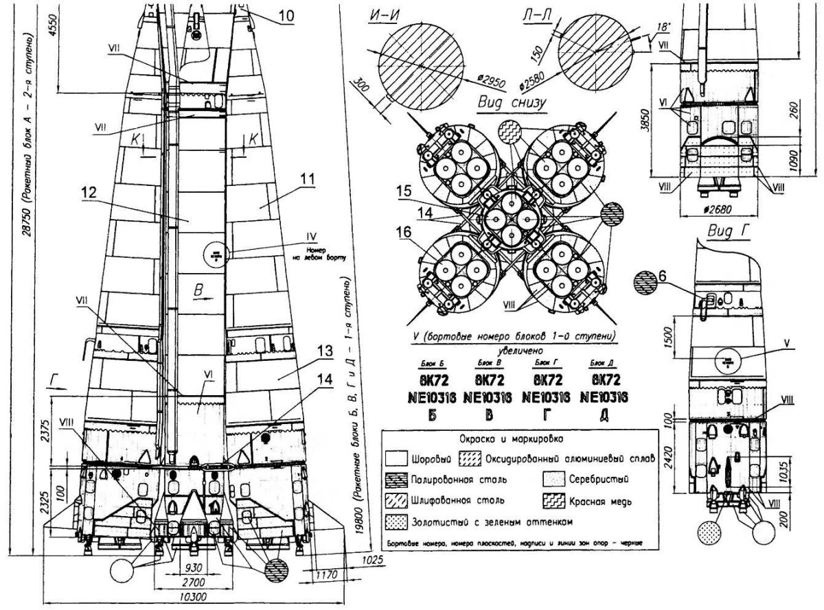 Ракета р-7 чертеж
