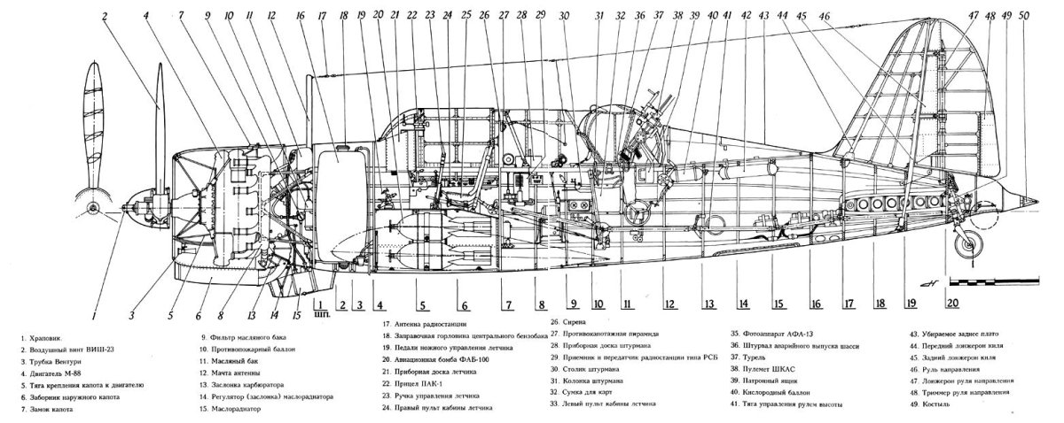 Су 2 самолет Компоновочная схема