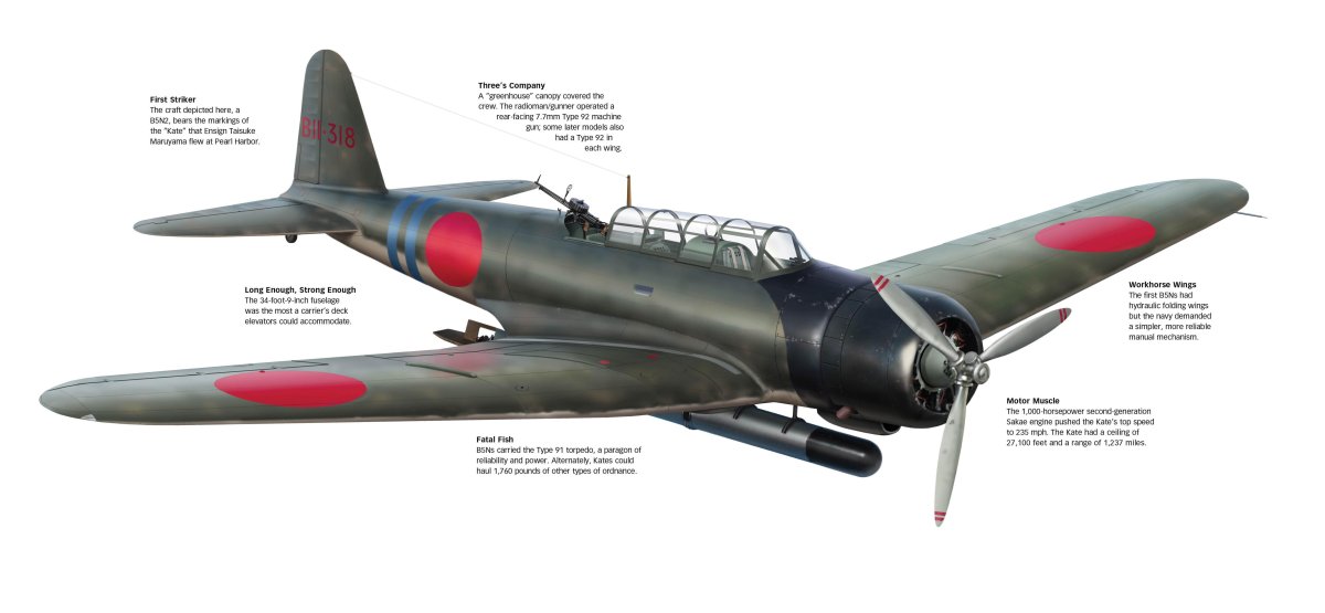 Nakajima b5n