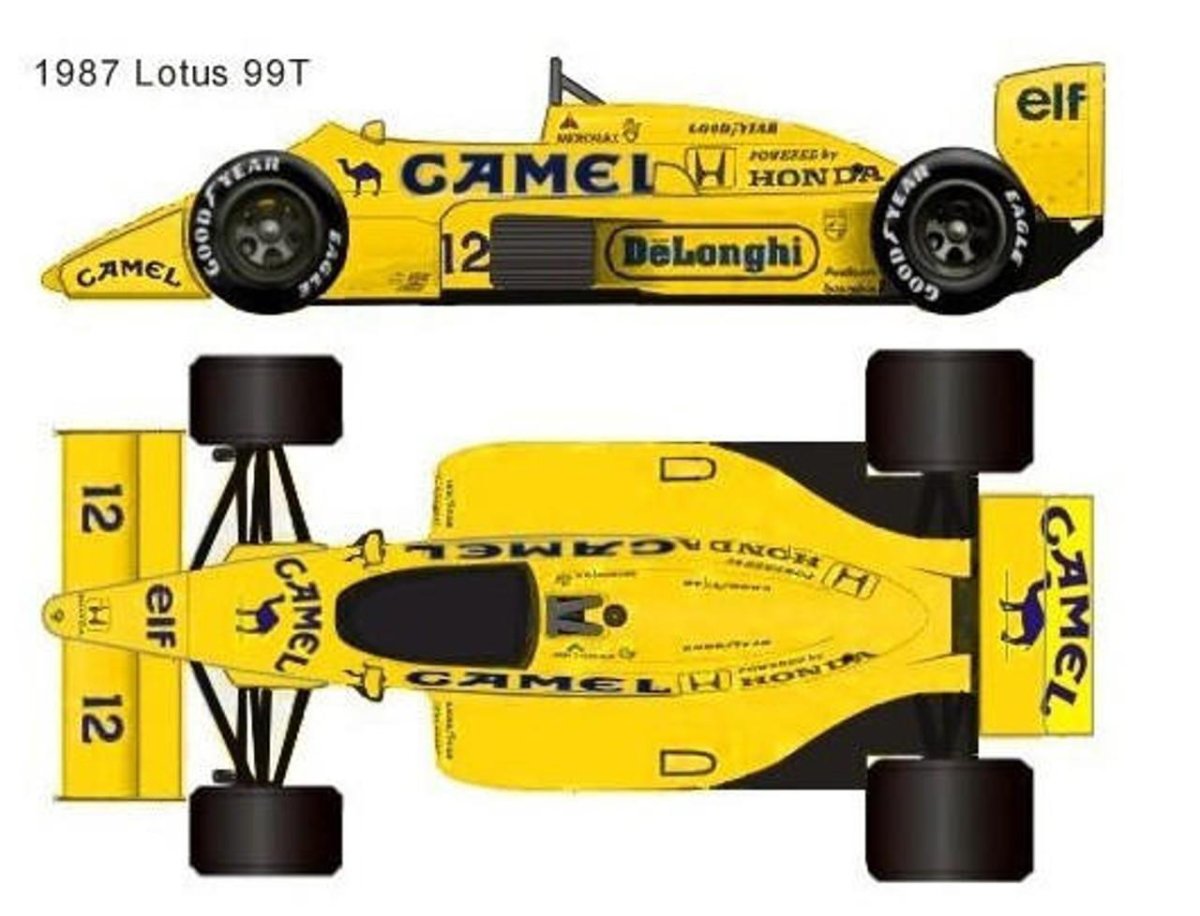 Lotus 99t 1987