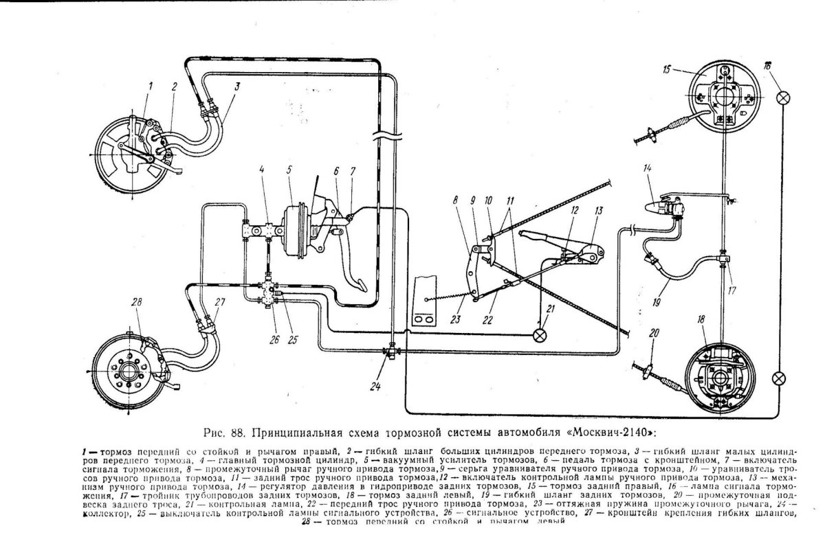 Схема тормозной системы Москвич 412