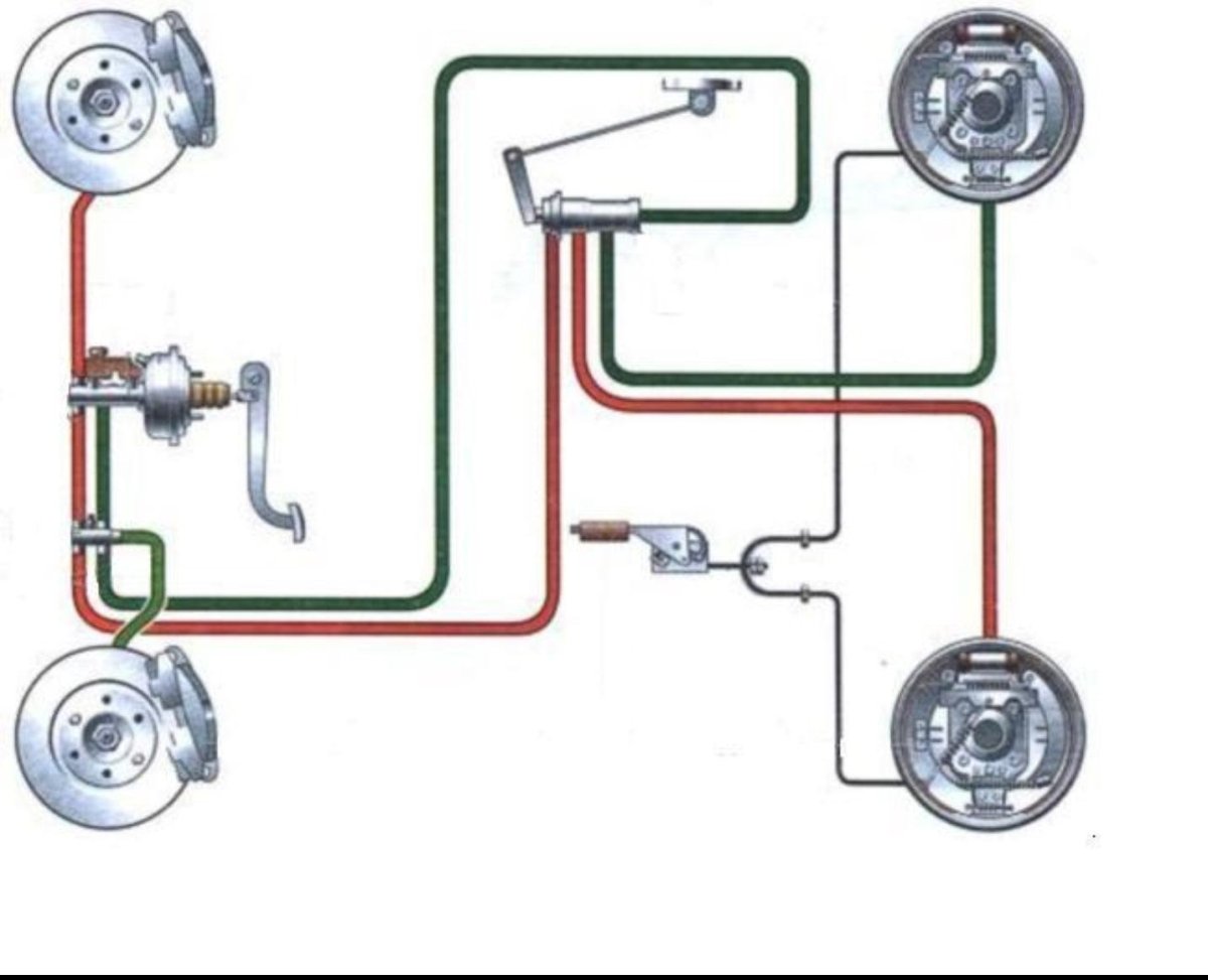 Тормозная система Нива 21213