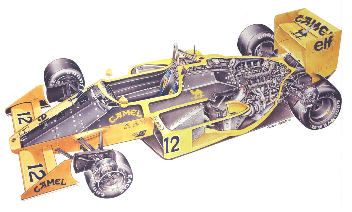 Lotus 1989 f1
