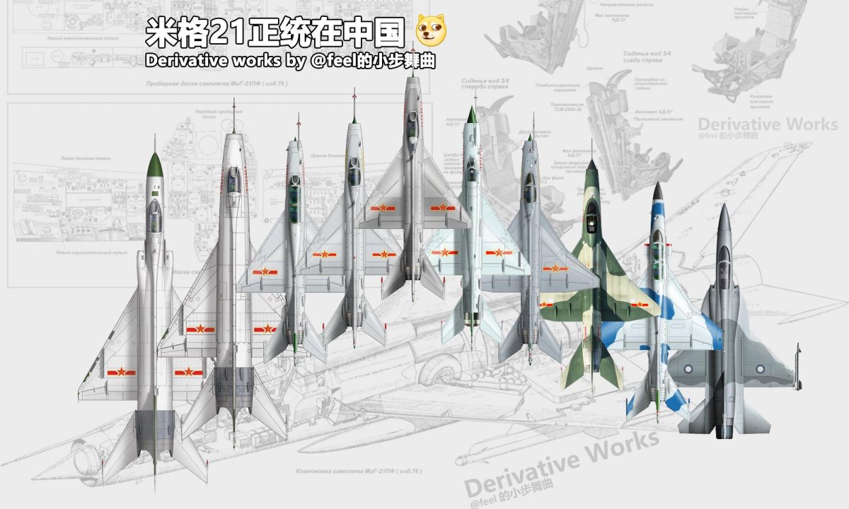 Миг-25пд чертежи