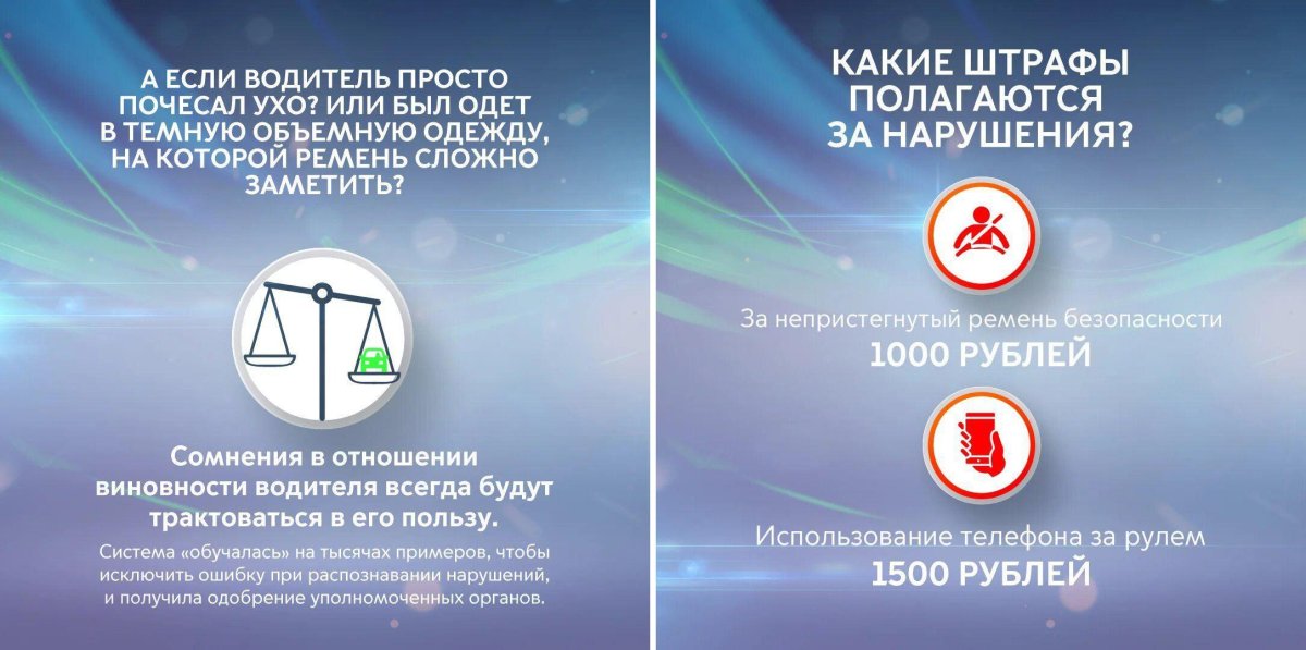 Камеры фиксации ремней безопасности