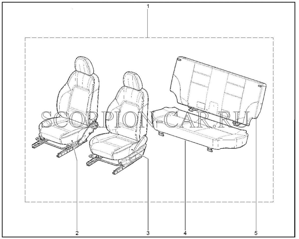 Сиденья Нива 2131