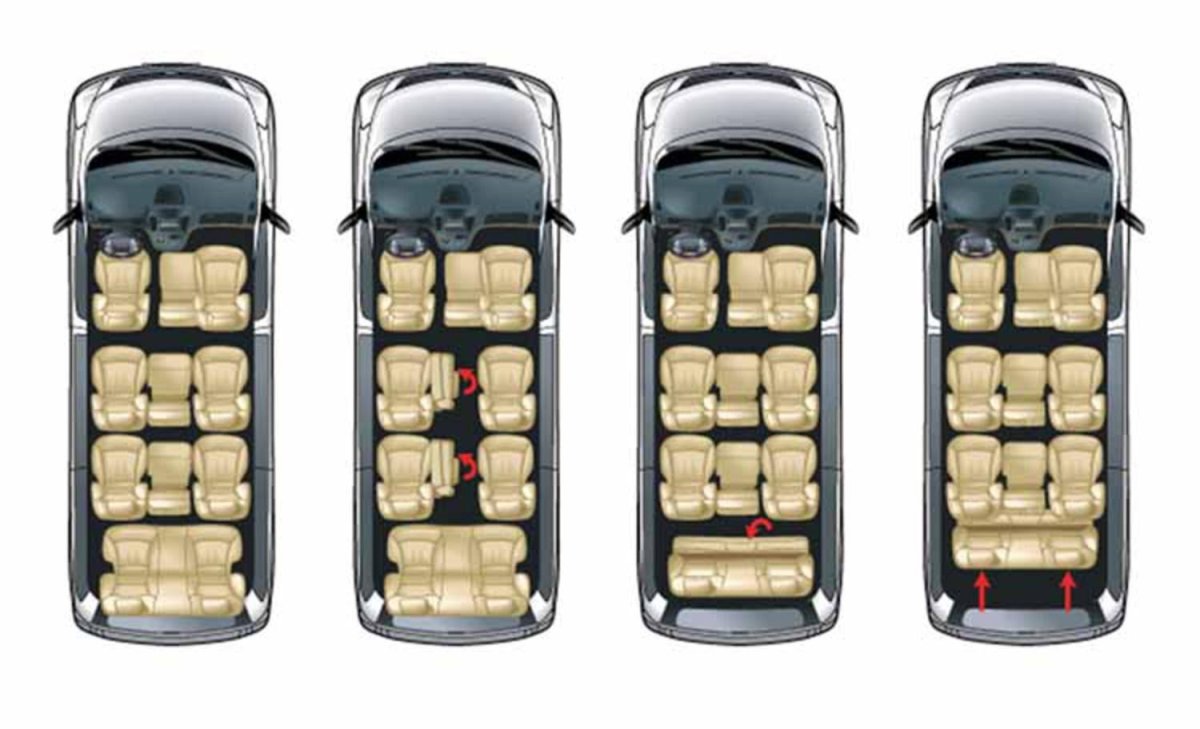 Hyundai Grand Starex 12 мест