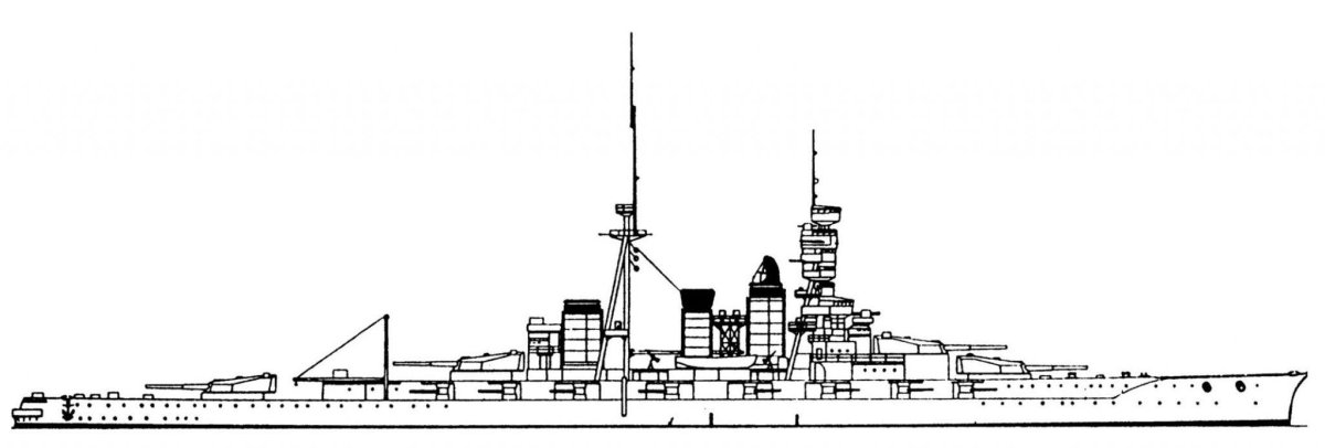 Линейный крейсер Конго