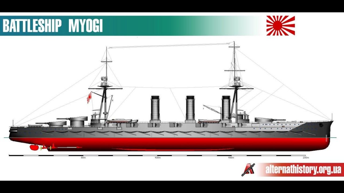 Линейный крейсер Конго