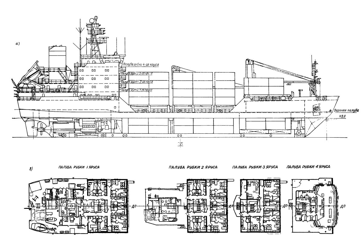 Ярус на судне