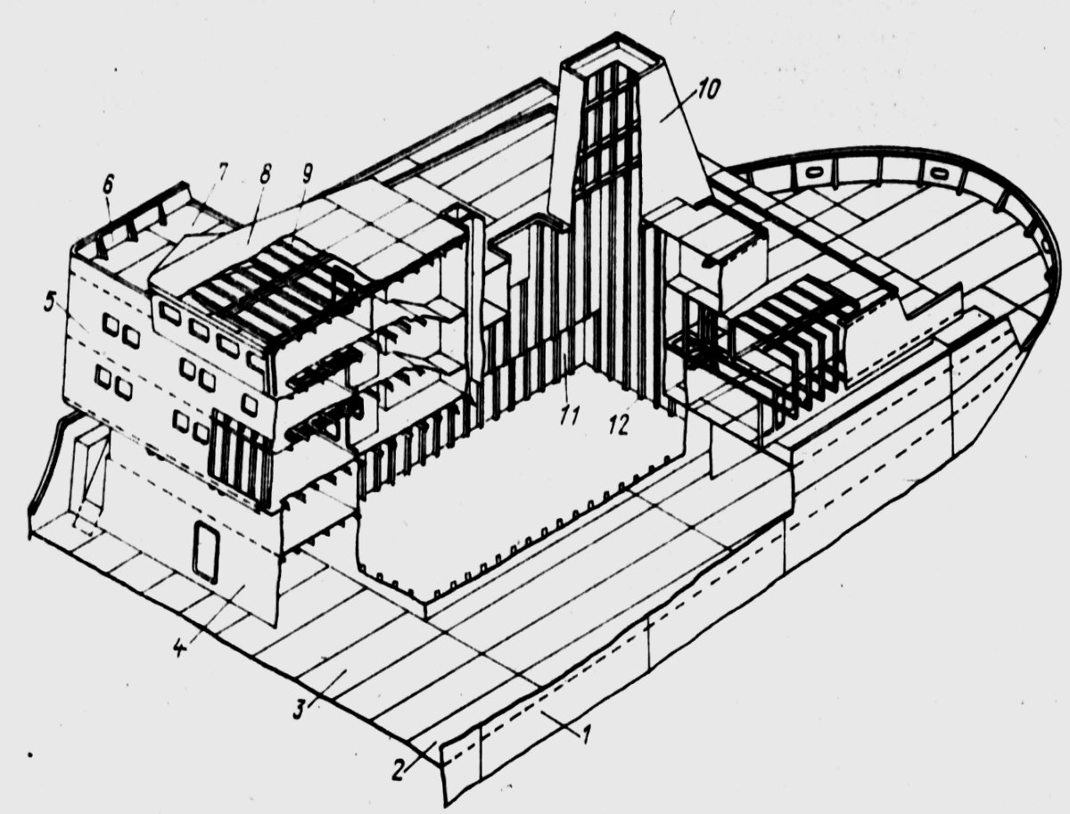 Конструкция надстройки