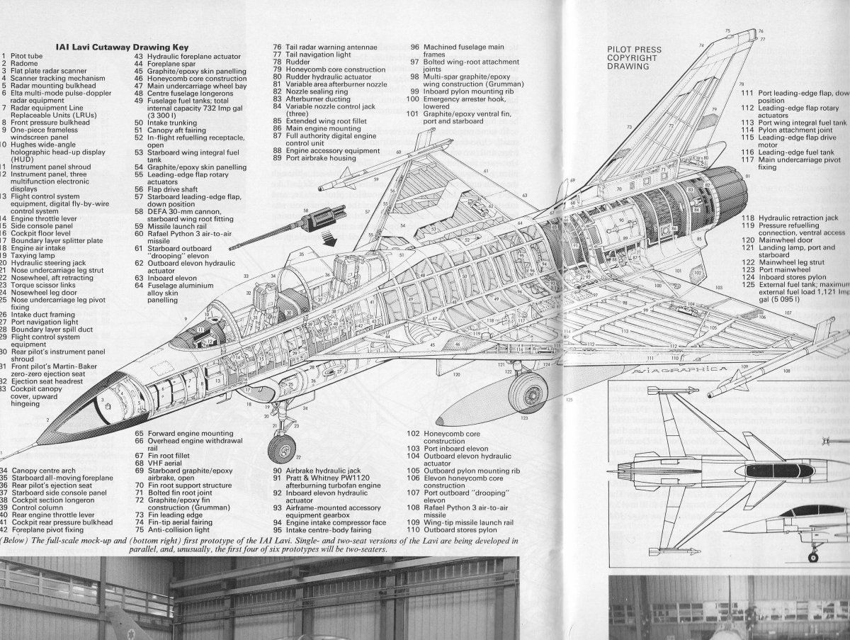 Lavi истребитель