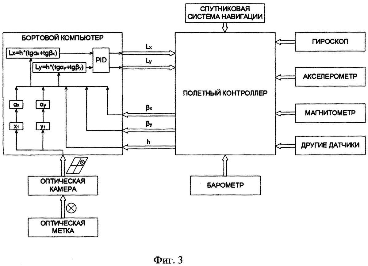Система электроснабжения БПЛА