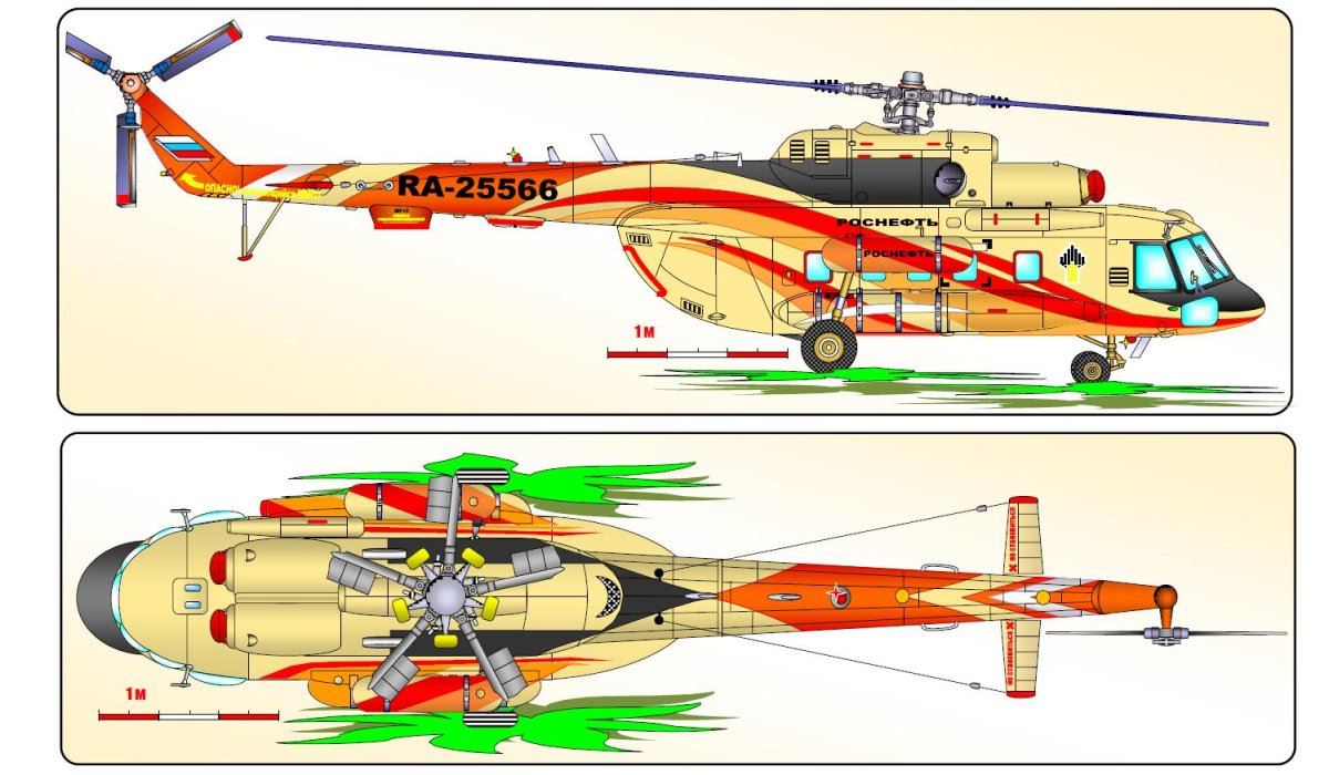 Габариты вертолета ми-8