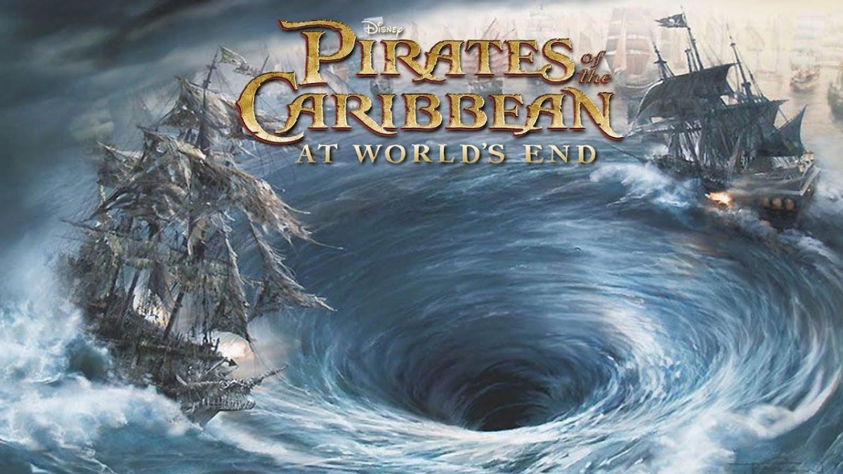 Водоворот Мальстрем в норвежском море