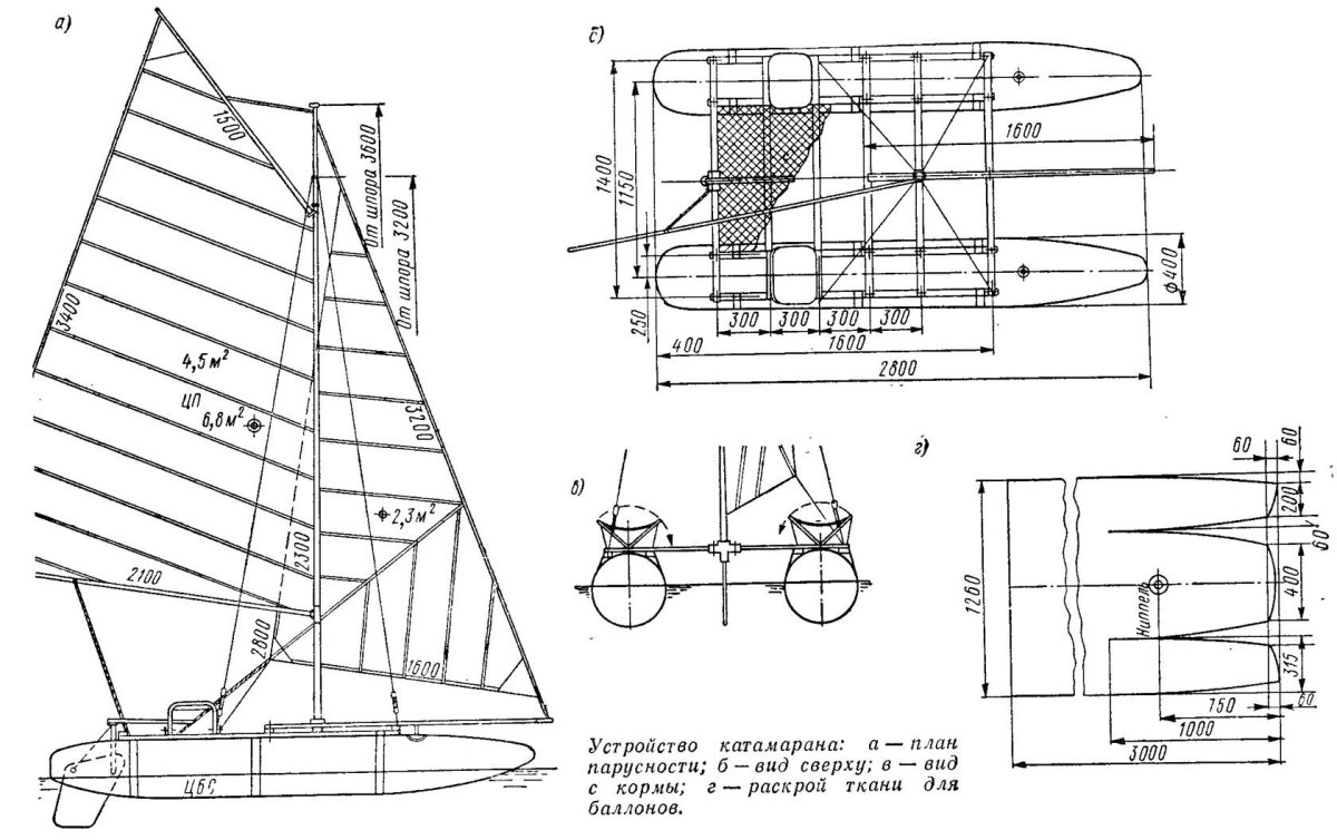 Катамаран Аргут 4 чертежи